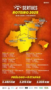 Rally dos Sertões 2025: A Aventura Começa em Goiânia