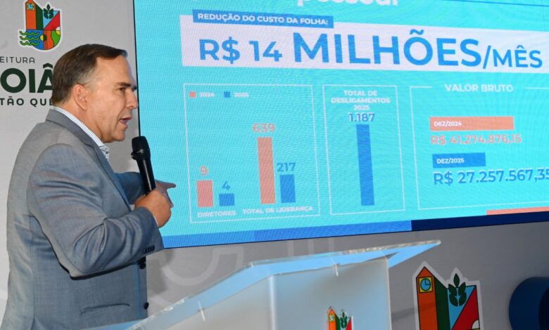 Mabel anuncia redução de R$ 2,6 bilhões de reais em dívidas da Comurg