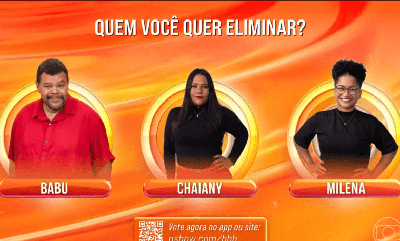 Babu Santana, Chaiany e Milena estão no oitavo Paredão do BBB 26. A berlinda foi formada oficialmente, ao vivo, na noite deste domingo (08).nA eliminação acontece na próxima terça-feira (10), quando um dos emparedados deixará a casa do reality. A votação já está aberta e o público deve escolher quem deseja eliminar do programa.nConfira aqui como foi formação do 8ª Paredão do BBB 26nnA formação do Paredão desta semana começou com Babu Santana já emparedado, após indicação em consenso do Anjo e do Monstro da semana, Jonas Sulzbach e Milena. Em seguida, os líderes Alberto Cowboy e Jonas indicaram Milena diretamente à berlinda.nNa votação da casa, Jordana recebeu seis votos e também foi para o Paredão. Com direito ao contragolpe, ela puxou Chaiany para a disputa. Na Prova Bate e Volta, Jordana venceu e escapou da possível eliminação.nCom isso, o 8º Paredão do BBB 26 foi oficialmente formado por Babu Santana, Chaiany e Milena.nVote: quem deve sair entre Babu Santana, Chaiany e Milena?nVote abaixo na enquete da CNN em quem você quer que seja eliminado no oitavo Paredão da temporada.nn&nbsp;nnnhttps://www.youtube.com/watch?v=7SotzKrehognhttps://stories.cnnbrasil.com.br/entretenimento/bbb-26-conheca-os-participantes-do-grupo-veteranos/